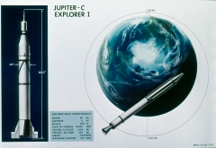 Explorer-1, that discovered the Van Allen Radiation Belts in 1958.  [Credit: NASA/MSFC]